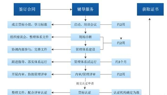 QQ截图20190826101134.png QQ截图20190826101134.png