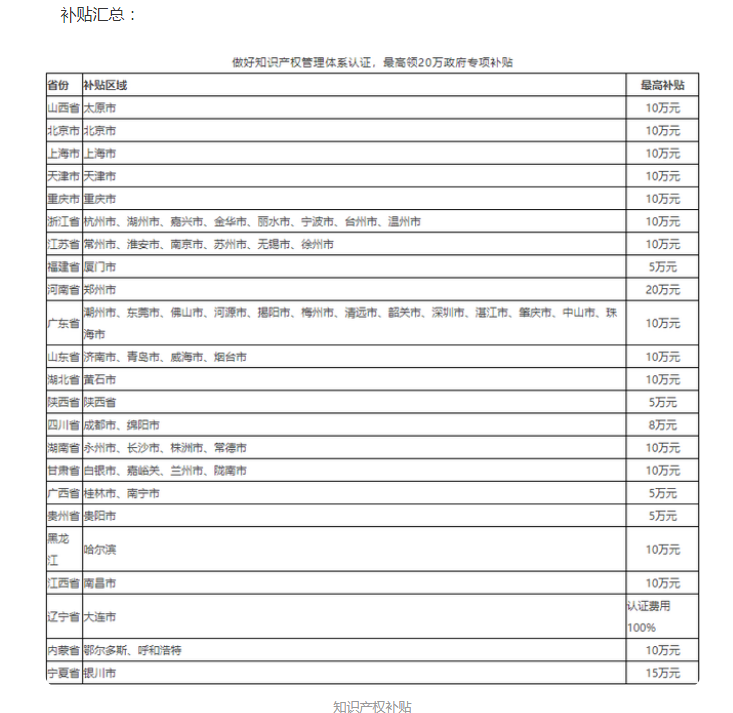 QQ浏览器截图20220427090318.png